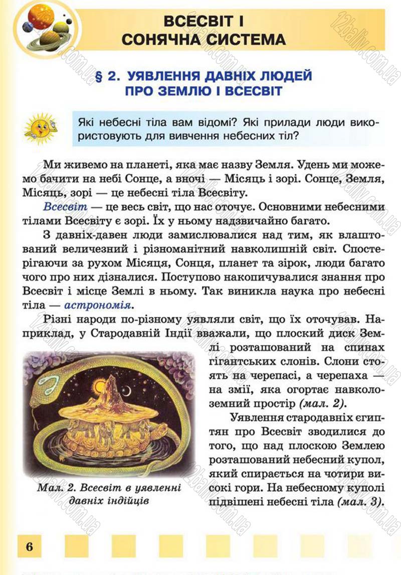 Сторінка 6 - Підручник Природознавство 4 клас І.І. Жаркова, Л.А. Мечник 2015