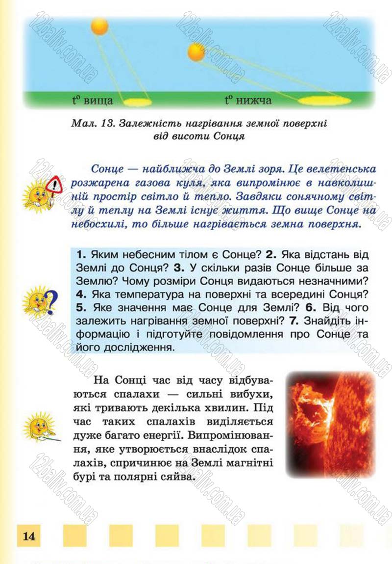 Сторінка 14 - Підручник Природознавство 4 клас І.І. Жаркова, Л.А. Мечник 2015