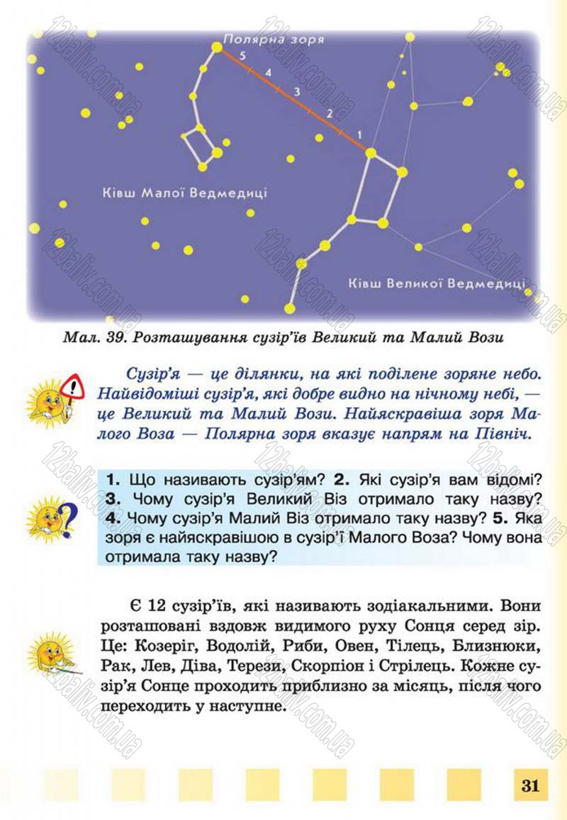 Сторінка 31 - Підручник Природознавство 4 клас І.І. Жаркова, Л.А. Мечник 2015