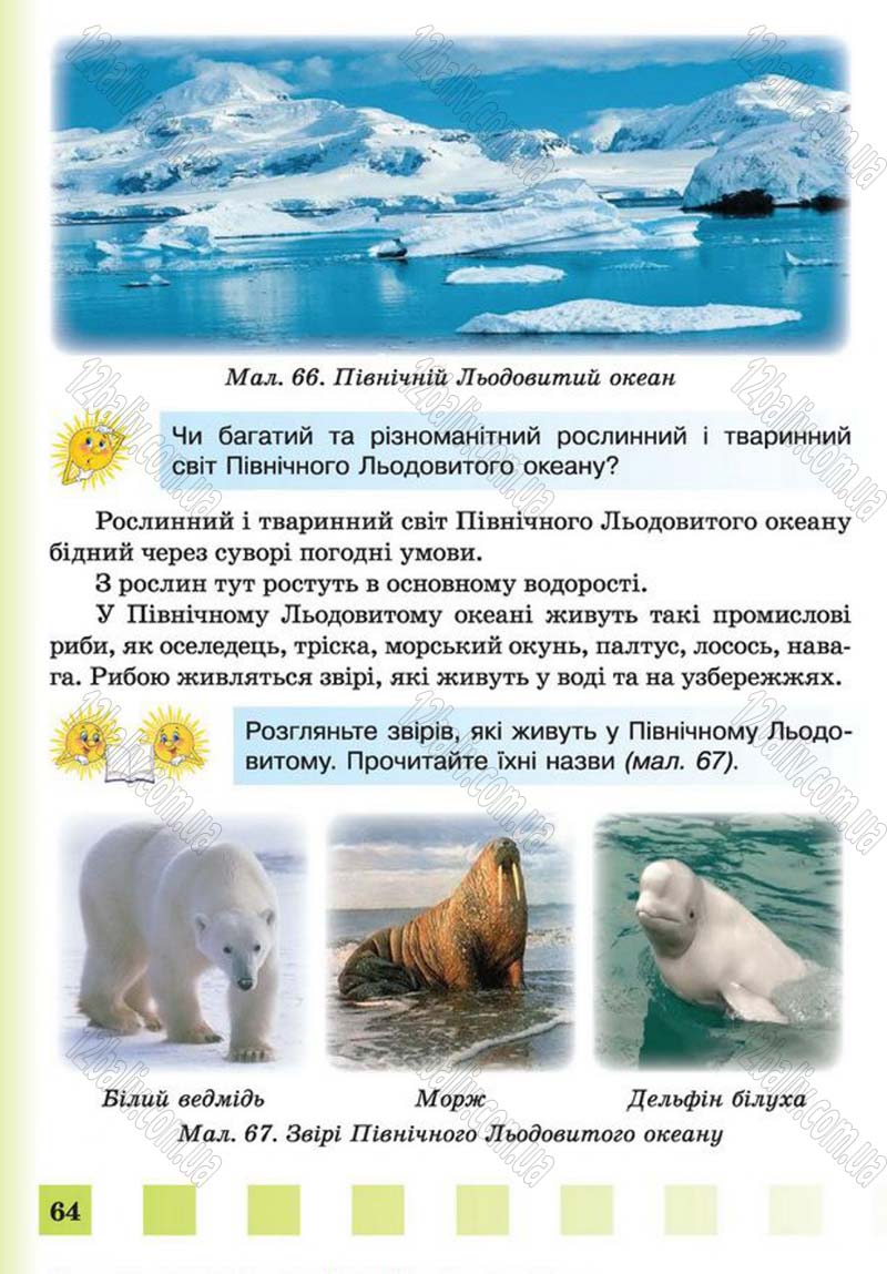Сторінка 64 - Підручник Природознавство 4 клас І.І. Жаркова, Л.А. Мечник 2015