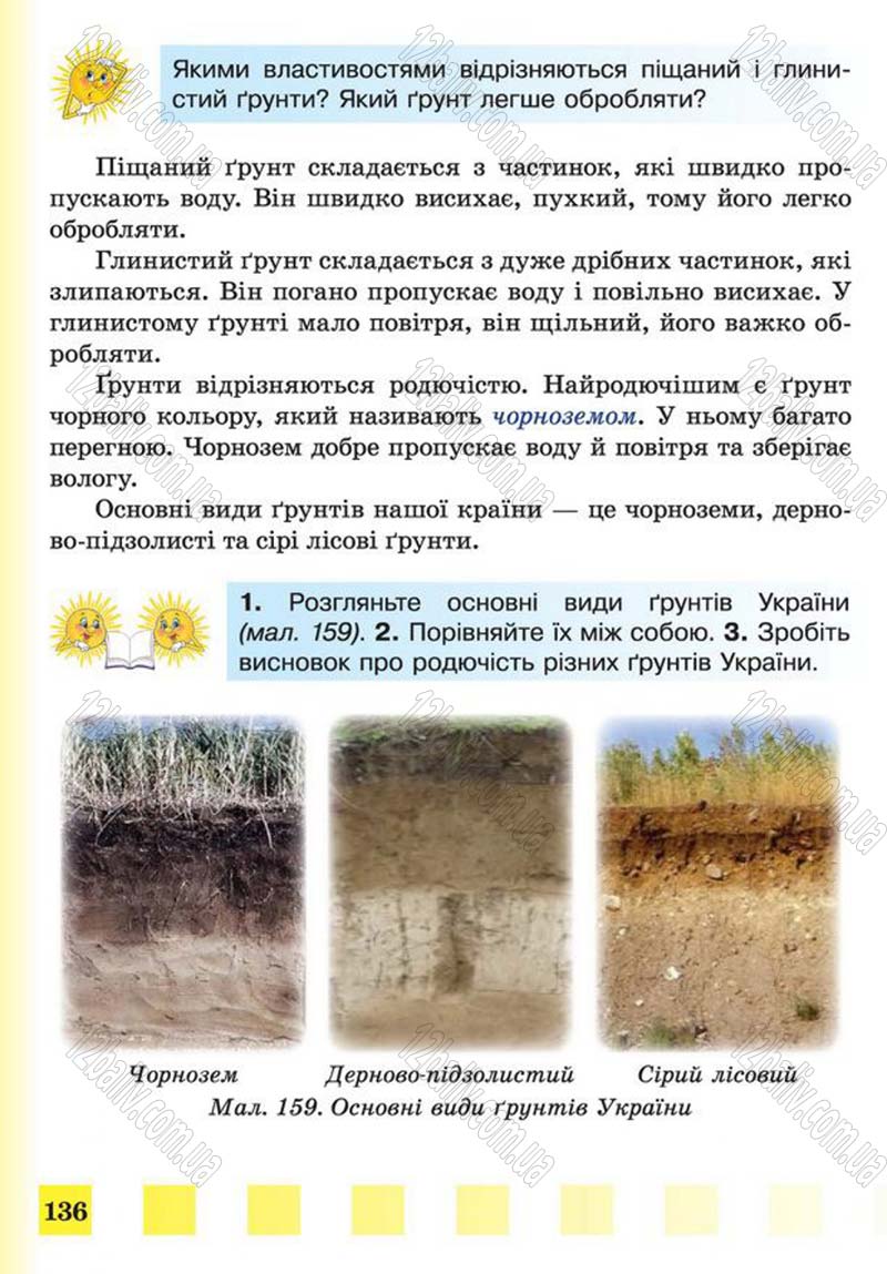 Сторінка 136 - Підручник Природознавство 4 клас І.І. Жаркова, Л.А. Мечник 2015