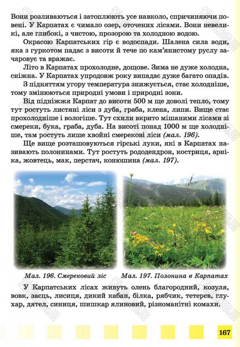 Сторінка 167 - Підручник Природознавство 4 клас І.І. Жаркова, Л.А. Мечник 2015