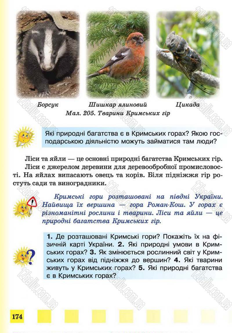 Сторінка 174 - Підручник Природознавство 4 клас І.І. Жаркова, Л.А. Мечник 2015