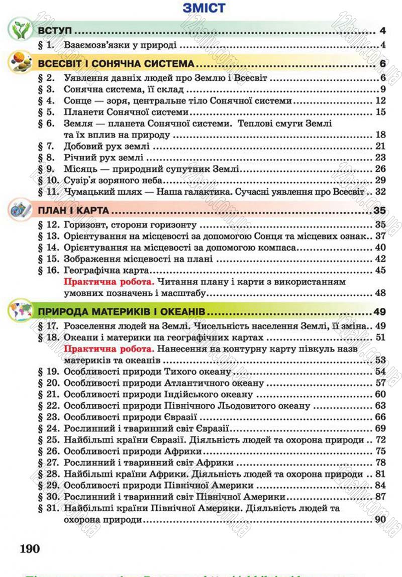 Сторінка 190 - Підручник Природознавство 4 клас І.І. Жаркова, Л.А. Мечник 2015