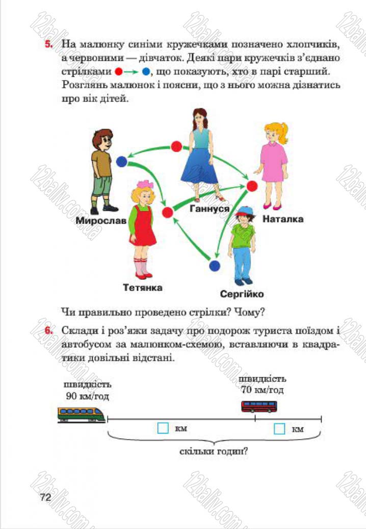 Сторінка 72 - Підручник Інформатика 4 клас М.М. Левшин, Є.О. Лодатко, В.В. Камишин 2015