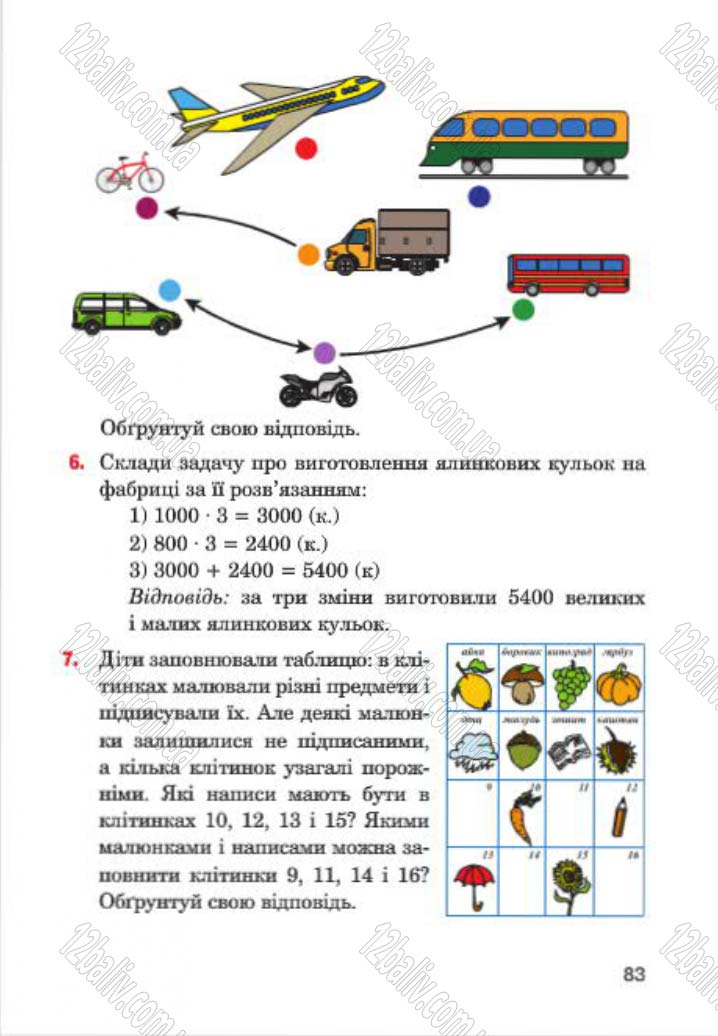 Сторінка 83 - Підручник Інформатика 4 клас М.М. Левшин, Є.О. Лодатко, В.В. Камишин 2015