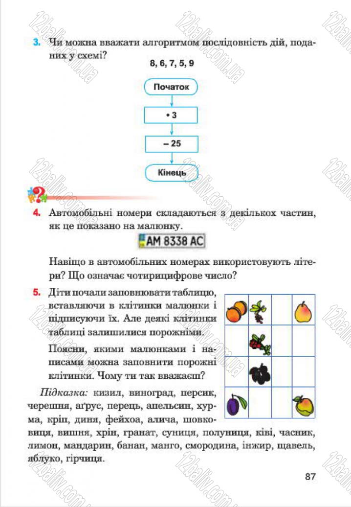 Сторінка 87 - Підручник Інформатика 4 клас М.М. Левшин, Є.О. Лодатко, В.В. Камишин 2015