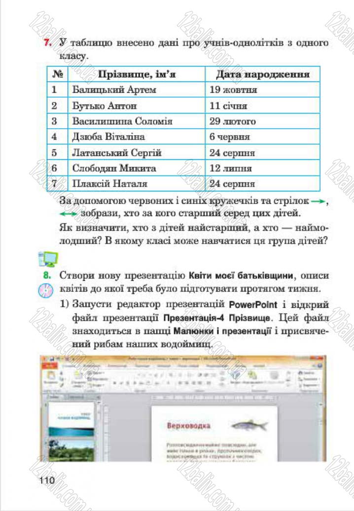 Сторінка 110 - Підручник Інформатика 4 клас М.М. Левшин, Є.О. Лодатко, В.В. Камишин 2015