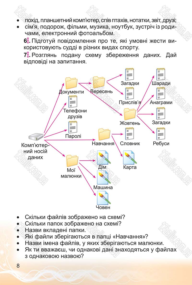 Сторінка 8 - Підручник Інформатика 4 клас О.В. Коршунова 2015