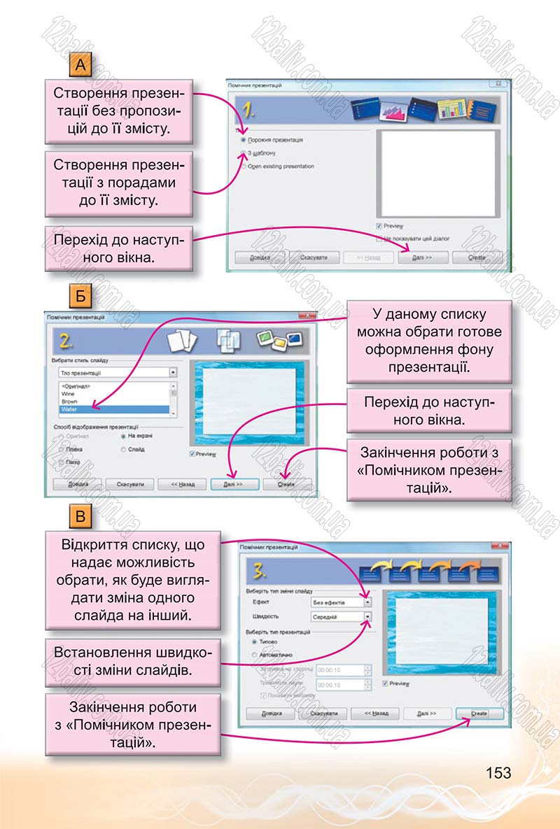 Сторінка 153 - Підручник Інформатика 4 клас О.В. Коршунова 2015