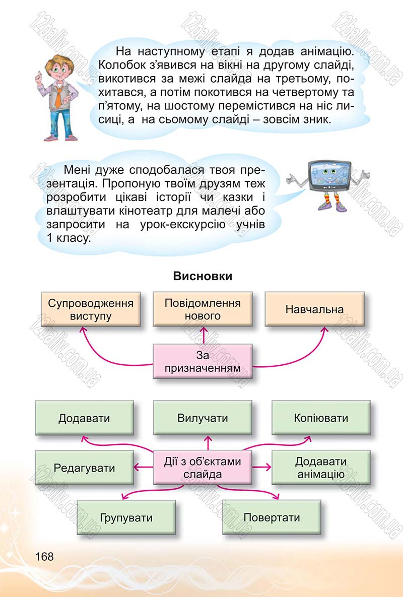 Сторінка 168 - Підручник Інформатика 4 клас О.В. Коршунова 2015