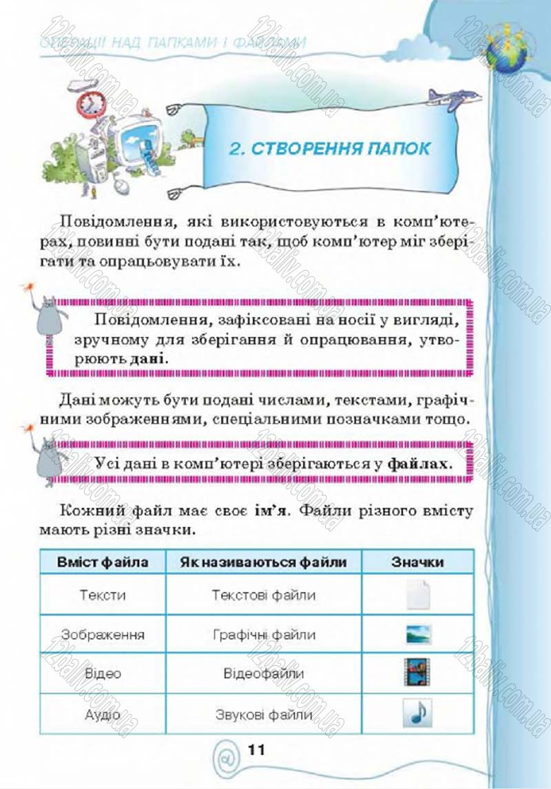 Сторінка 11 - Підручник Учебник Інформатика 4 клас Г.В. Ломаковська, Г.О. Проценко, Й.Я. Ривкінд 2015