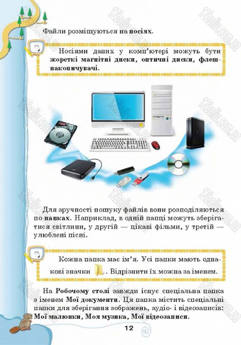 Сторінка 12 - Підручник Учебник Інформатика 4 клас Г.В. Ломаковська, Г.О. Проценко, Й.Я. Ривкінд 2015