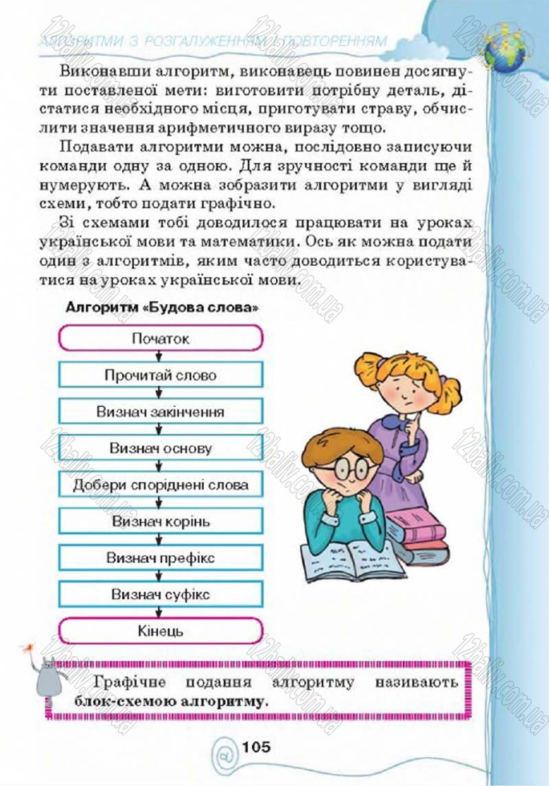 Сторінка 105 - Підручник Учебник Інформатика 4 клас Г.В. Ломаковська, Г.О. Проценко, Й.Я. Ривкінд 2015