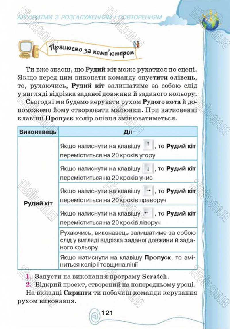 Сторінка 121 - Підручник Учебник Інформатика 4 клас Г.В. Ломаковська, Г.О. Проценко, Й.Я. Ривкінд 2015