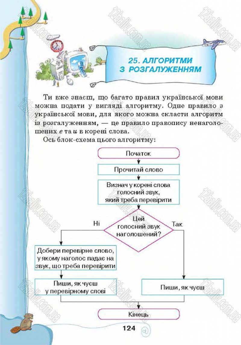 Сторінка 124 - Підручник Учебник Інформатика 4 клас Г.В. Ломаковська, Г.О. Проценко, Й.Я. Ривкінд 2015