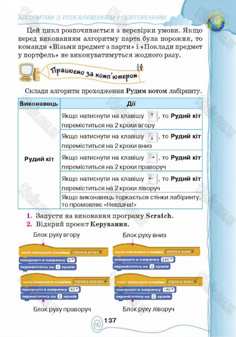 Сторінка 137 - Підручник Учебник Інформатика 4 клас Г.В. Ломаковська, Г.О. Проценко, Й.Я. Ривкінд 2015