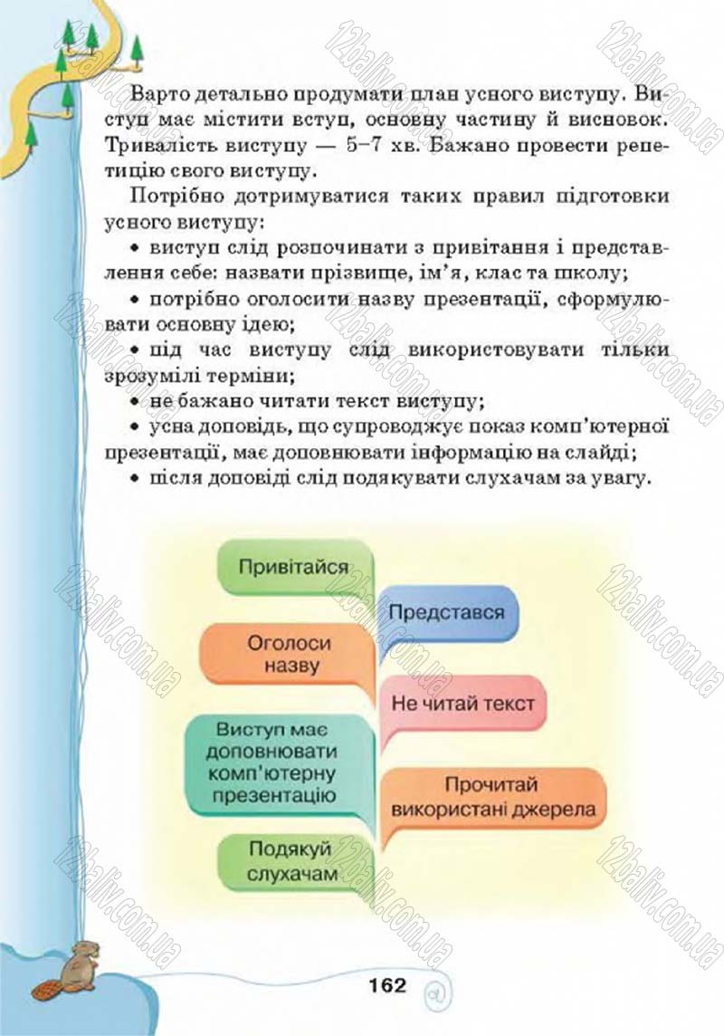 Сторінка 162 - Підручник Учебник Інформатика 4 клас Г.В. Ломаковська, Г.О. Проценко, Й.Я. Ривкінд 2015