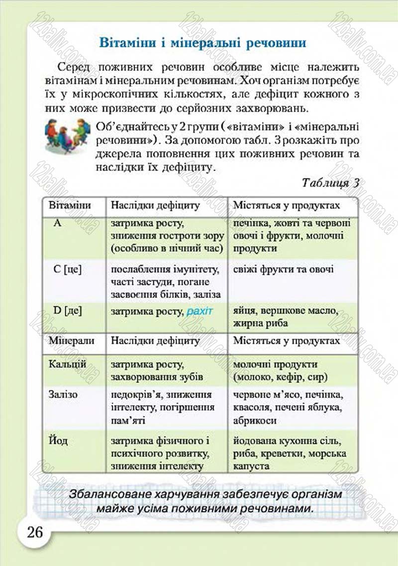 Сторінка 26 - Підручник Основи здоров'я 4 клас І.Д. Бех, Т.В. Воронцова, В.С. Пономаренко, С.В. Страшко 2015