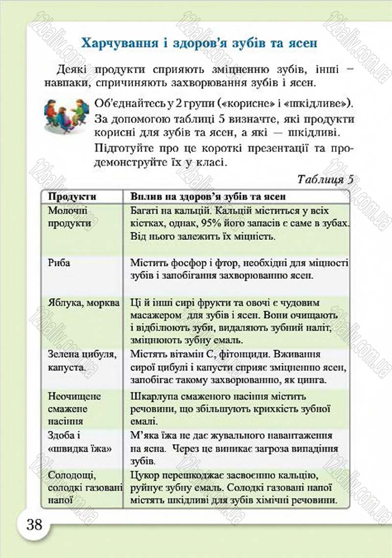 Сторінка 38 - Підручник Основи здоров'я 4 клас І.Д. Бех, Т.В. Воронцова, В.С. Пономаренко, С.В. Страшко 2015