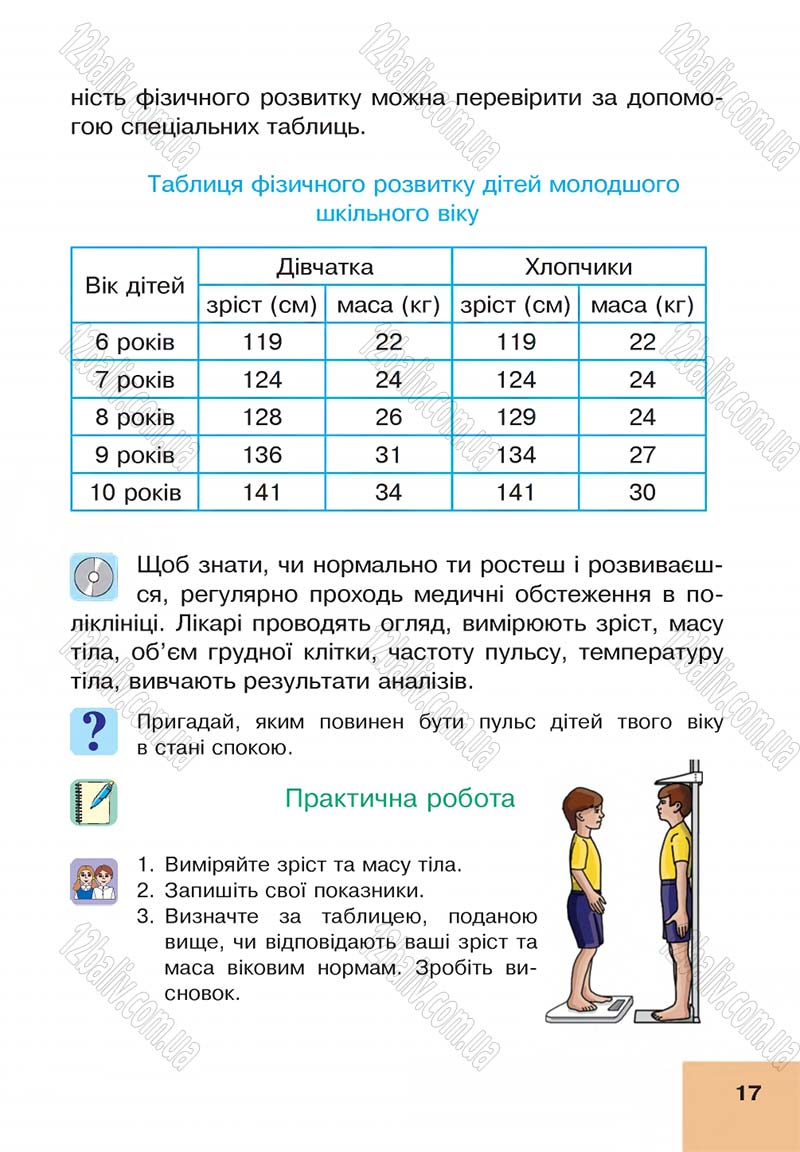 Сторінка 17 - Підручник Основи здоров'я 4 клас О.М. Кікінежді, Н.Б. Шост, І.М. Шульга 2015