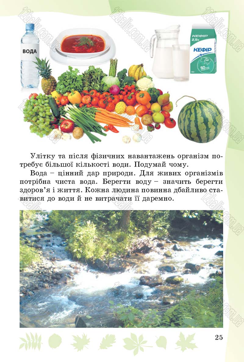 Сторінка 25 - Підручник Основи здоров'я 4 клас О.В. Гнaтюк 2015