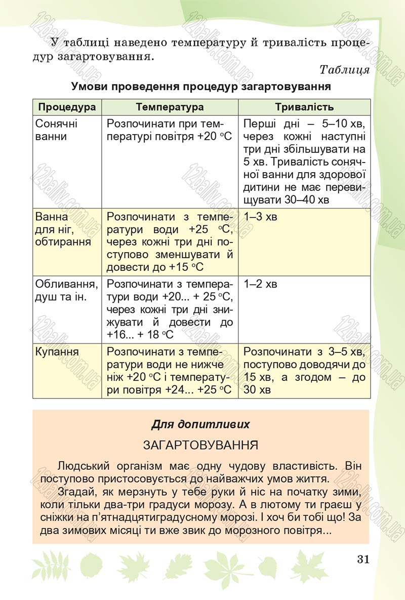 Сторінка 31 - Підручник Основи здоров'я 4 клас О.В. Гнaтюк 2015