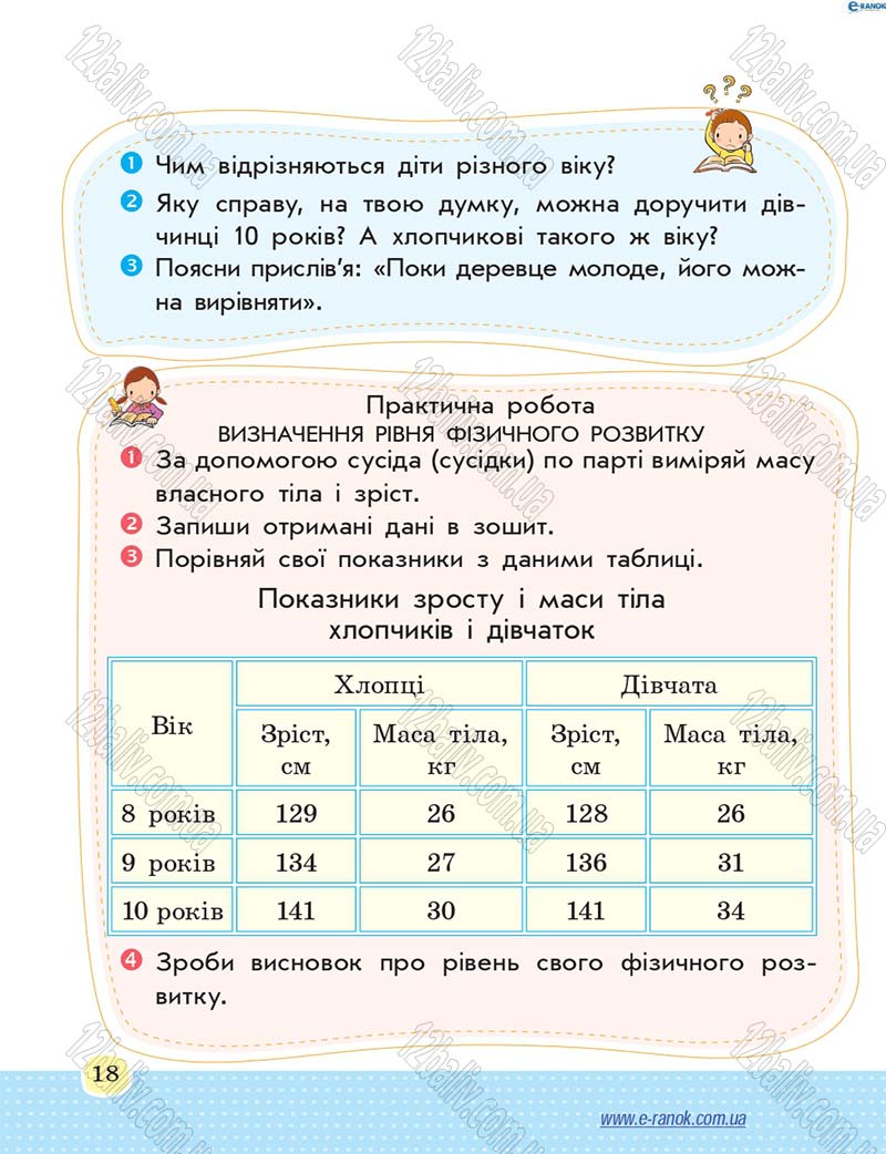 Сторінка 18 - Підручник Основи здоров'я 4 клас Т.Є. Бойченко, Н.С. Коваль 2015
