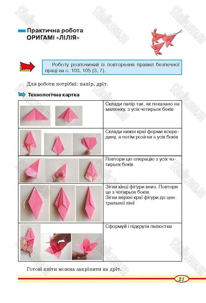 Сторінка 21 - Підручник Трудове навчання 4 клас О.М. Кліщ, О.М. Дятленко, Л.М. Коваль 2015