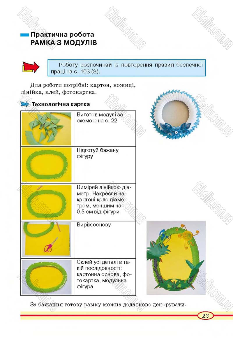 Сторінка 23 - Підручник Трудове навчання 4 клас О.М. Кліщ, О.М. Дятленко, Л.М. Коваль 2015