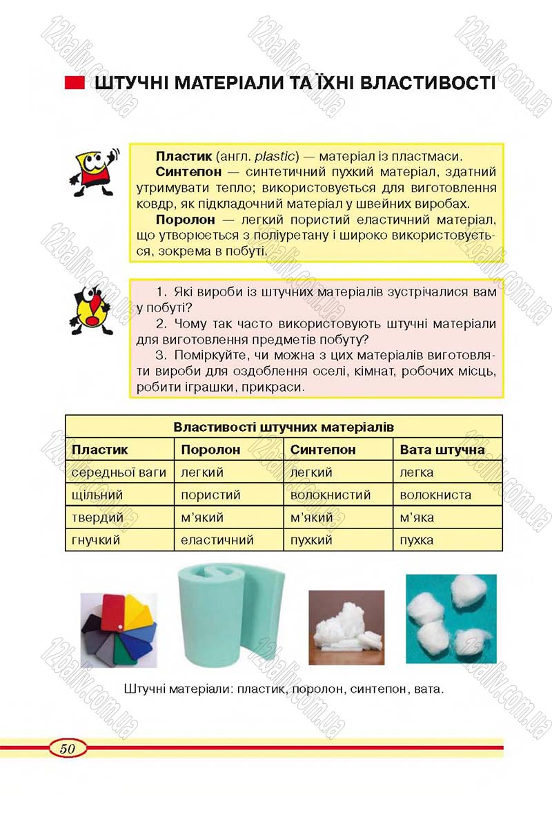 Сторінка 50 - Підручник Трудове навчання 4 клас О.М. Кліщ, О.М. Дятленко, Л.М. Коваль 2015