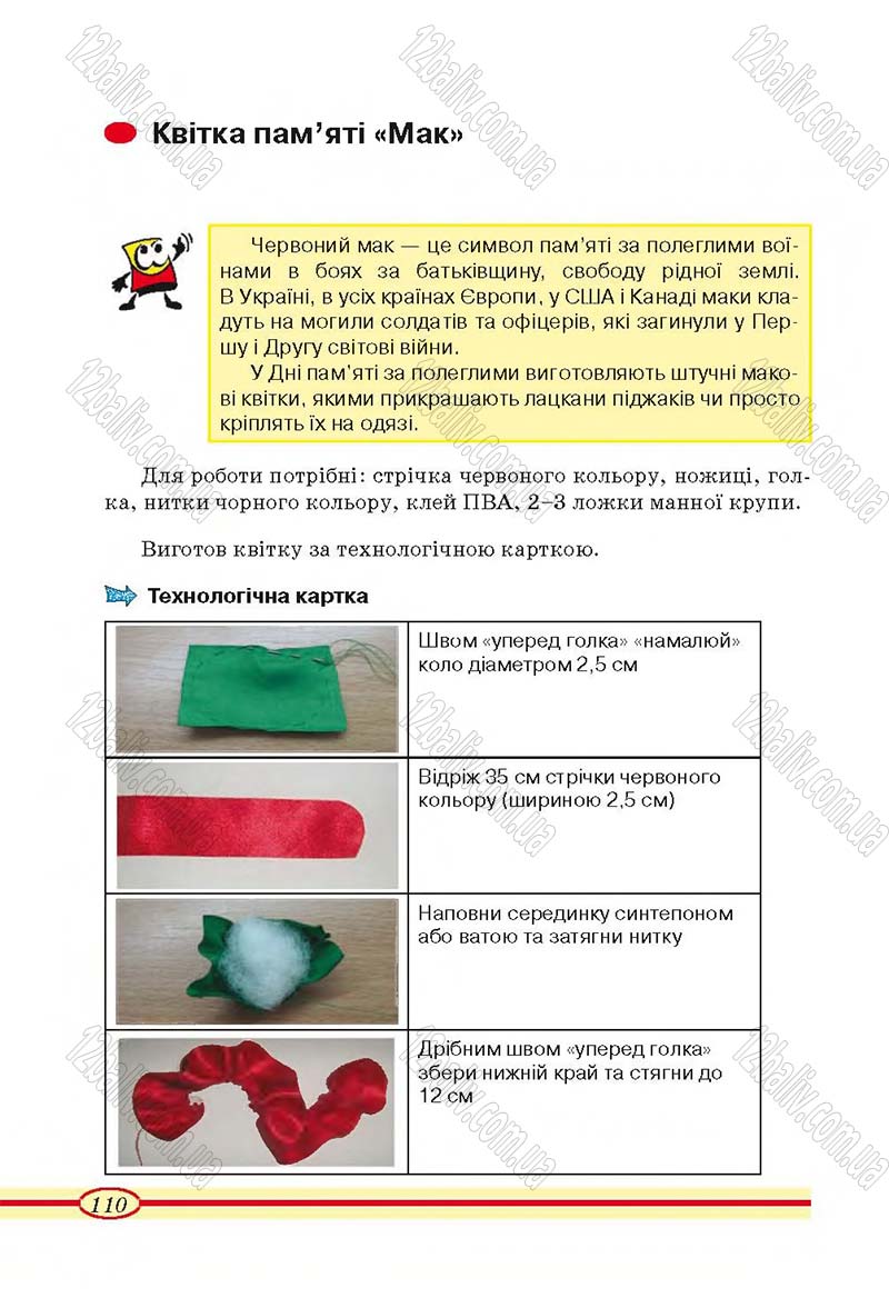 Сторінка 110 - Підручник Трудове навчання 4 клас О.М. Кліщ, О.М. Дятленко, Л.М. Коваль 2015