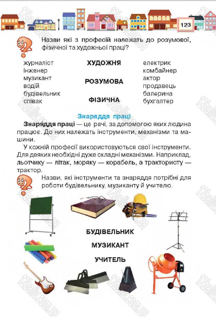 Сторінка 123 - Підручник Трудове навчання 4 клас Н.В. Котелянець, О.В. Агеєва 2015