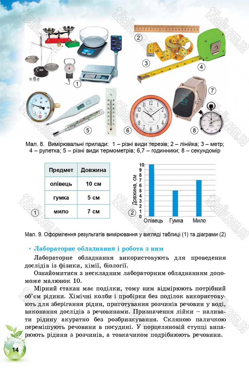 Сторінка 14 - Підручник Природознавство 5 клас Т. В. Коршевнюк, І. В. Баштовий 2018