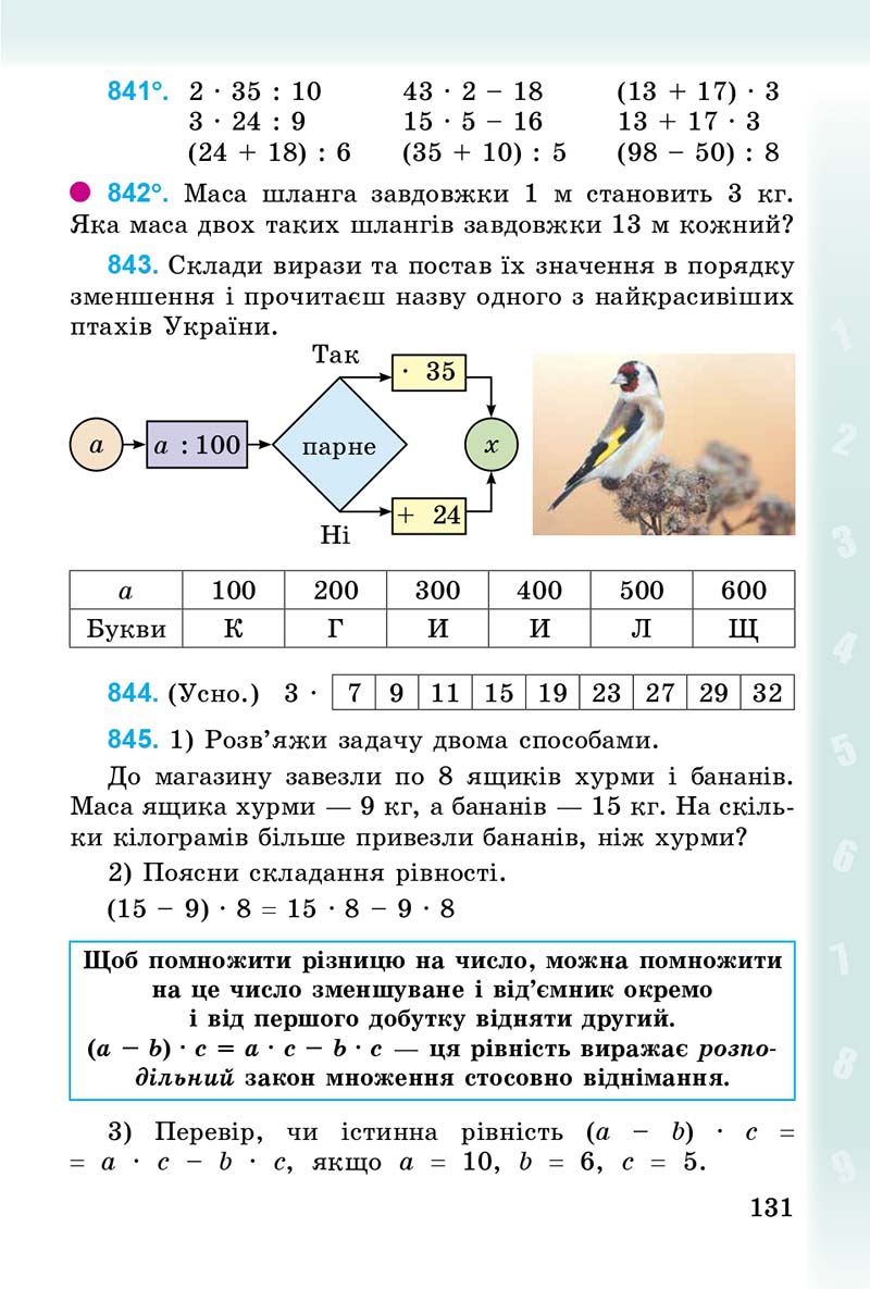 Сторінка 131 - Підручник Математика 3 клас М.В. Богданович, Г.П. Лишенко 2014
