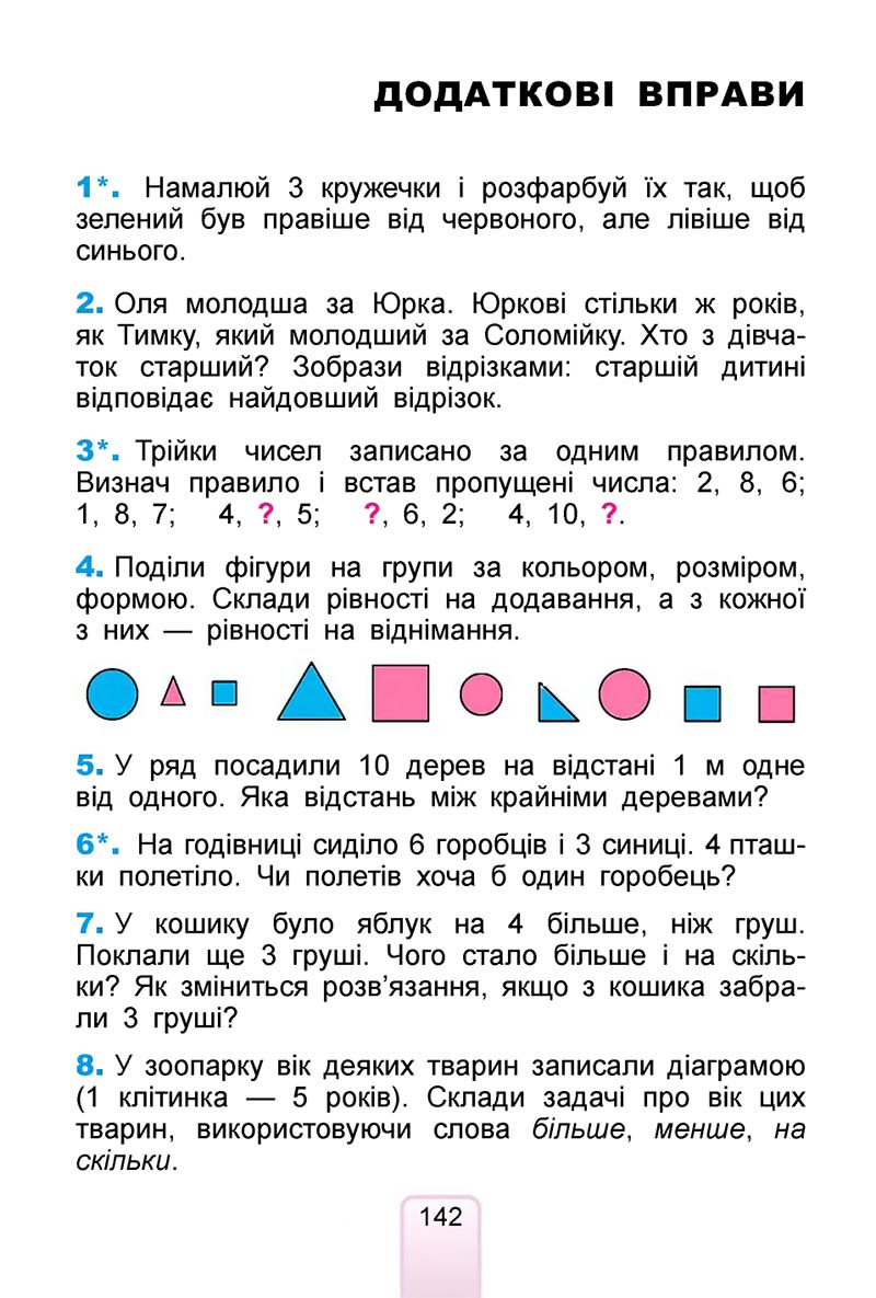 Сторінка 142 - Підручник Математика 1 клас Лишенко 2018
