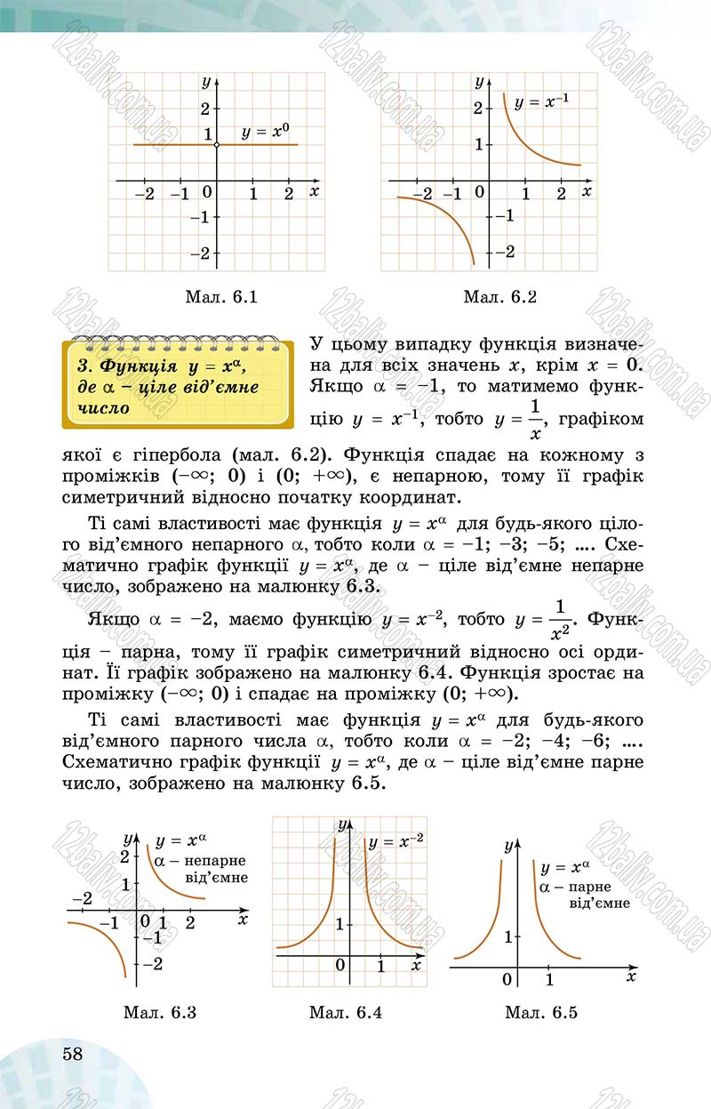 Сторінка 58 - Підручник Математика 10 клас О. С. Істер 2018
