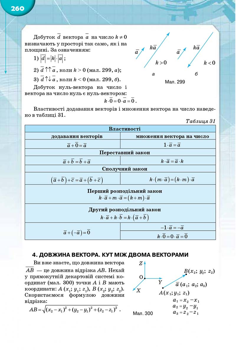 Сторінка 260 - Підручник Математика 10 клас Бурда 2018 - скачати