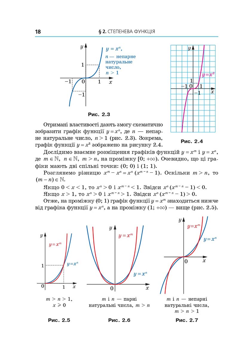 Сторінка 18 - Підручник Алгебра 10 клас А. Г. Мерзляк, Д. А. Номіровський, В. Б. Полонський, М. С. Якір 2018 - Поглиблений рівень вивчення