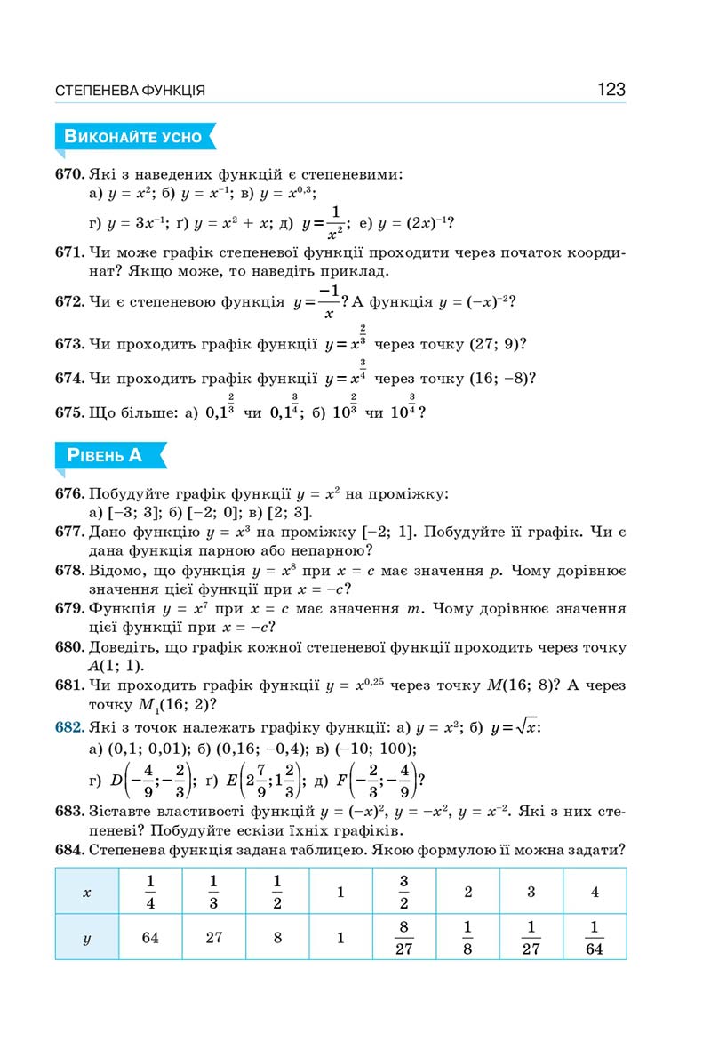 Сторінка 123 - Підручник Алгебра 10 клас Г. П. Бевз, В. Г. Бевз, Н. Г. Владімірова 2018 - Профільний рівень