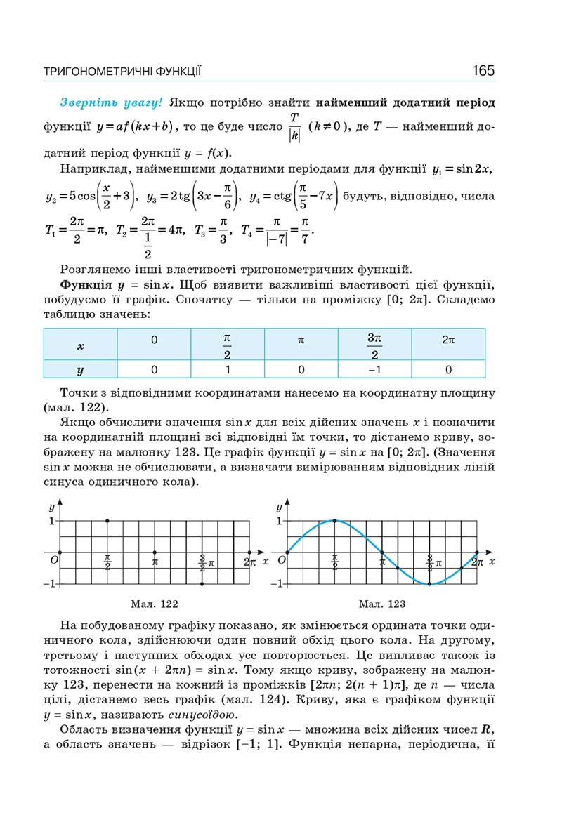 Сторінка 165 - Підручник Алгебра 10 клас Г. П. Бевз, В. Г. Бевз, Н. Г. Владімірова 2018 - Профільний рівень