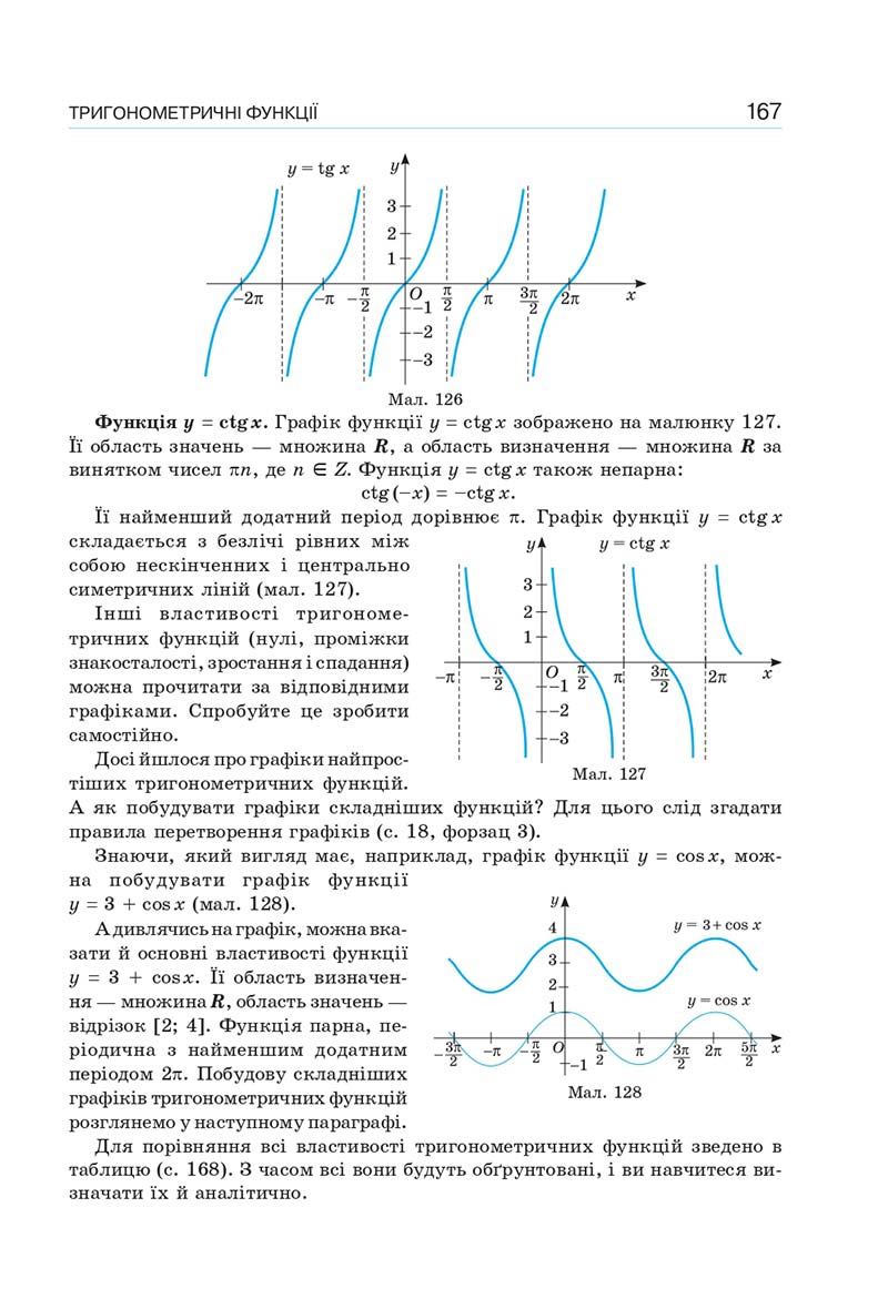 Сторінка 167 - Підручник Алгебра 10 клас Г. П. Бевз, В. Г. Бевз, Н. Г. Владімірова 2018 - Профільний рівень