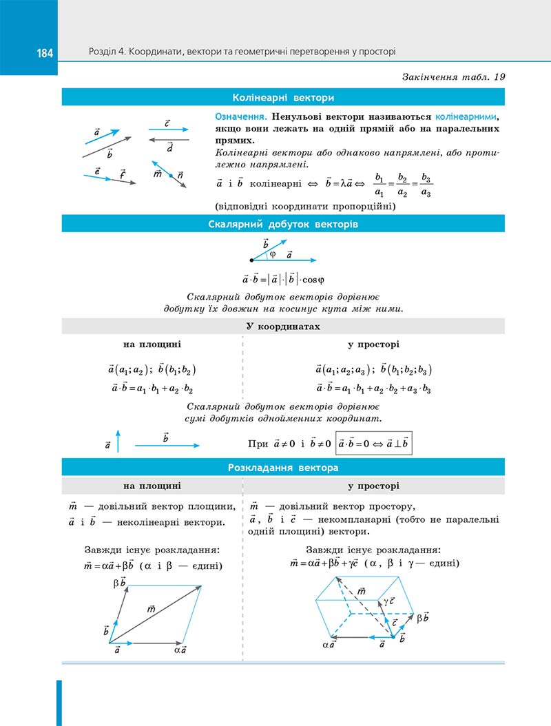 Сторінка 184 - Підручник Геометрія 10 клас Є. П. Нелін 2018 рік - Профільний рівень