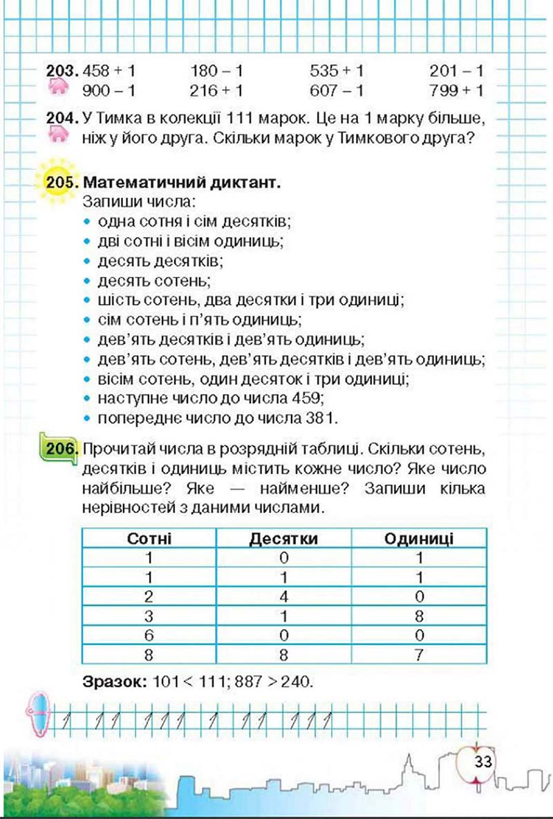 Сторінка 33 - Підручник Математика 3 клас Ф.М. Рівкінд, Л.В. Оляницька 2013