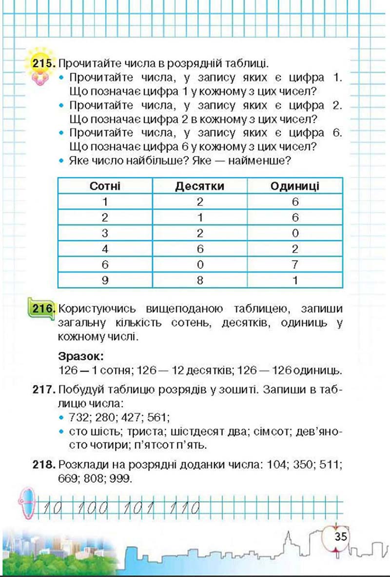 Сторінка 35 - Підручник Математика 3 клас Ф.М. Рівкінд, Л.В. Оляницька 2013