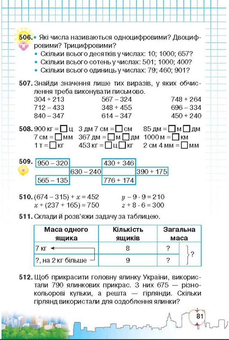 Сторінка 81 - Підручник Математика 3 клас Ф.М. Рівкінд, Л.В. Оляницька 2013