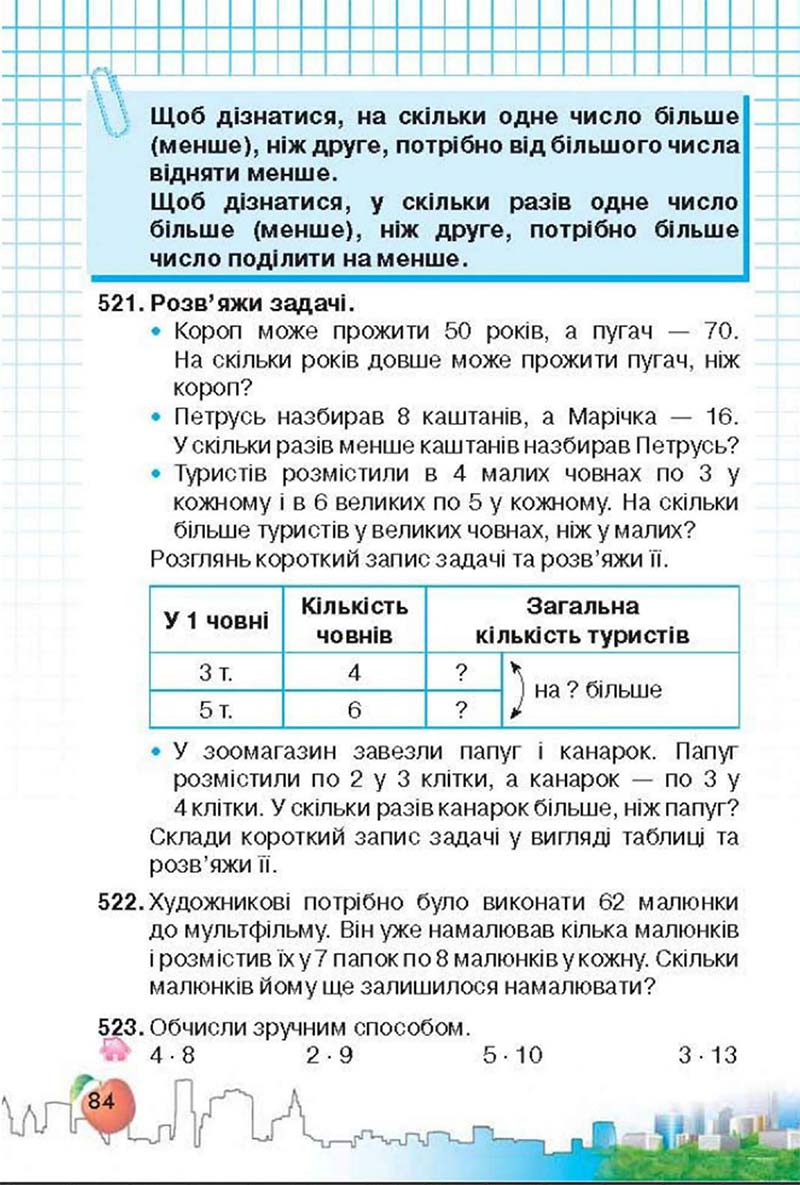 Сторінка 84 - Підручник Математика 3 клас Ф.М. Рівкінд, Л.В. Оляницька 2013