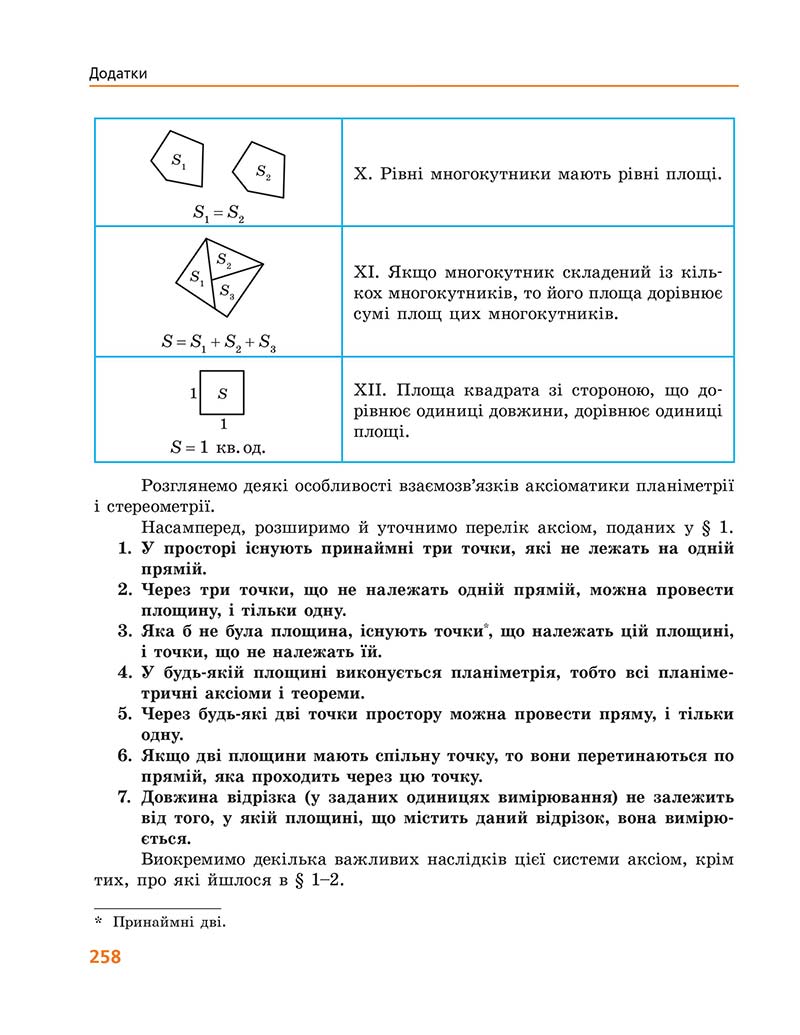 Сторінка 258 - Підручник Геометрія 10 клас А. П. Єршова, В. В. Голобородько, О. Ф. Крижановський 2018 - Профільний рівень