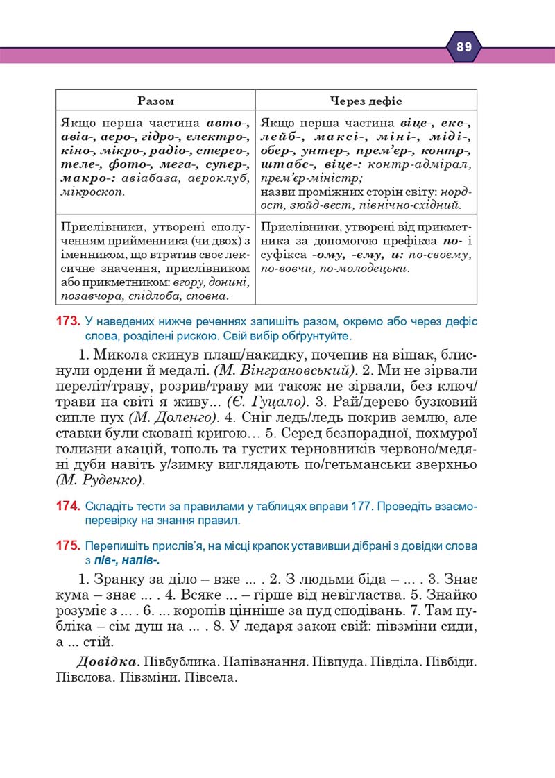 Сторінка 89 - Підручник Українська мова 10 клас Н. М. Тушніцка, М. Б. Пилип 2018