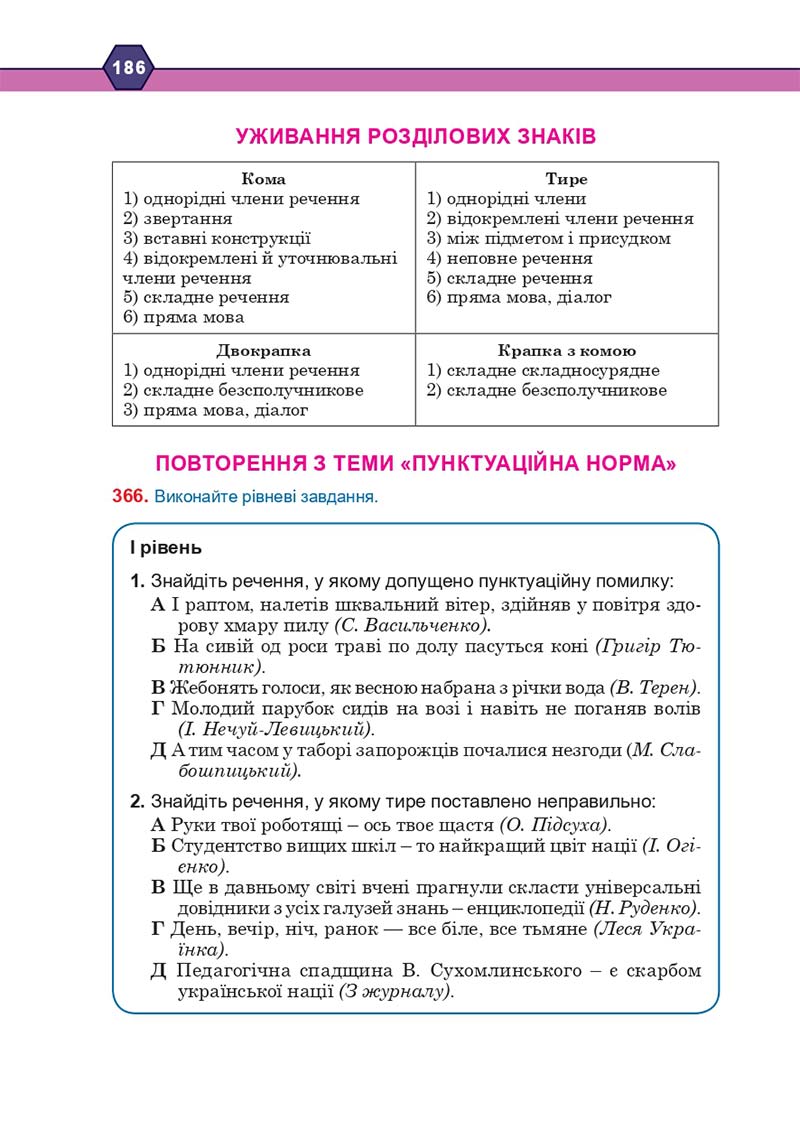 Сторінка 186 - Підручник Українська мова 10 клас Н. М. Тушніцка, М. Б. Пилип 2018